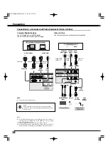 Предварительный просмотр 14 страницы Sanyo PLV-45WR1Z Owner'S Manual