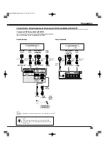 Preview for 15 page of Sanyo PLV-45WR1Z Owner'S Manual