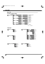 Предварительный просмотр 64 страницы Sanyo PLV-45WR1Z Owner'S Manual