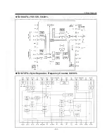 Preview for 101 page of Sanyo PLV-45WR1Z Service Manual