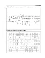 Preview for 103 page of Sanyo PLV-45WR1Z Service Manual