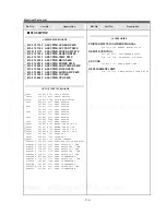 Preview for 115 page of Sanyo PLV-45WR1Z Service Manual