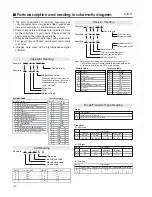 Preview for 122 page of Sanyo PLV-45WR1Z Service Manual