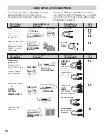 Предварительный просмотр 12 страницы Sanyo PLV-55WHD1 Owner'S Manual