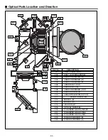 Предварительный просмотр 54 страницы Sanyo PLV-55WHD1 Service Manual