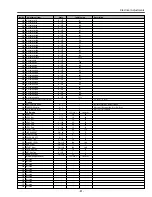 Preview for 81 page of Sanyo PLV-55WHD1 Service Manual