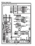 Preview for 94 page of Sanyo PLV-55WHD1 Service Manual