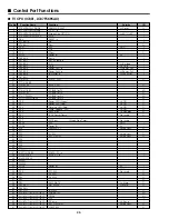 Preview for 98 page of Sanyo PLV-55WHD1 Service Manual