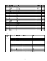 Preview for 99 page of Sanyo PLV-55WHD1 Service Manual