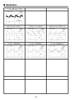 Preview for 100 page of Sanyo PLV-55WHD1 Service Manual