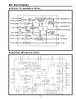 Preview for 101 page of Sanyo PLV-55WHD1 Service Manual