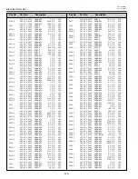 Preview for 140 page of Sanyo PLV-55WHD1 Service Manual