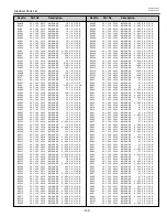 Preview for 143 page of Sanyo PLV-55WHD1 Service Manual