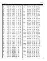 Preview for 146 page of Sanyo PLV-55WHD1 Service Manual