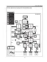 Предварительный просмотр 75 страницы Sanyo PLV-55WM1 Service Manual