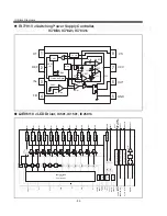 Предварительный просмотр 94 страницы Sanyo PLV-55WM1 Service Manual