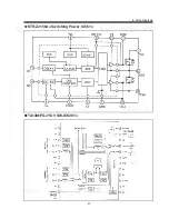 Предварительный просмотр 97 страницы Sanyo PLV-55WM1 Service Manual