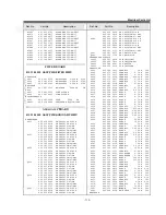 Предварительный просмотр 115 страницы Sanyo PLV-55WM1 Service Manual