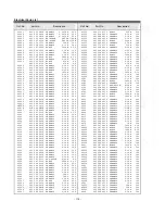 Предварительный просмотр 118 страницы Sanyo PLV-55WM1 Service Manual