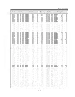 Предварительный просмотр 119 страницы Sanyo PLV-55WM1 Service Manual