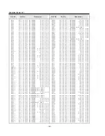 Предварительный просмотр 122 страницы Sanyo PLV-55WM1 Service Manual