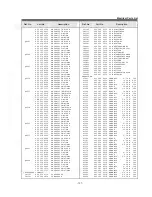 Предварительный просмотр 127 страницы Sanyo PLV-55WM1 Service Manual