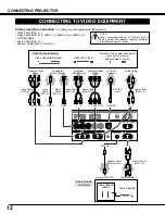 Preview for 12 page of Sanyo PLV-60 Owner'S Manual