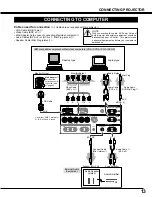 Preview for 13 page of Sanyo PLV-60 Owner'S Manual