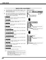 Preview for 34 page of Sanyo PLV-60 Owner'S Manual