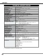 Preview for 42 page of Sanyo PLV-60 Owner'S Manual