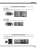 Preview for 43 page of Sanyo PLV-60 Owner'S Manual