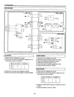 Preview for 48 page of Sanyo PLV-60 Service Manual