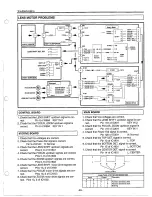 Preview for 49 page of Sanyo PLV-60 Service Manual