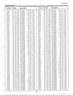 Preview for 91 page of Sanyo PLV-60 Service Manual