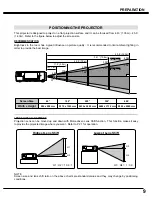 Preview for 9 page of Sanyo PLV-60HT Owner'S Manual