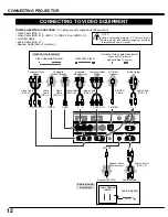 Preview for 12 page of Sanyo PLV-60HT Owner'S Manual