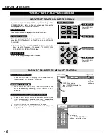 Preview for 18 page of Sanyo PLV-60HT Owner'S Manual