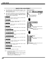 Preview for 34 page of Sanyo PLV-60HT Owner'S Manual