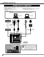 Preview for 12 page of Sanyo PLV 70 - LCD Projector - 2200 ANSI Lumens Owner'S Manual