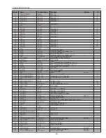 Preview for 49 page of Sanyo PLV-70 Service Manual