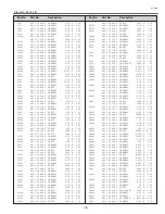 Preview for 75 page of Sanyo PLV-70 Service Manual