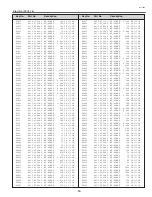 Preview for 93 page of Sanyo PLV-70 Service Manual