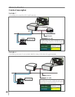 Preview for 66 page of Sanyo PLV-75 Series Owner'S Manual