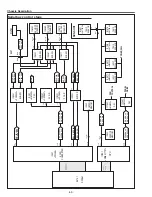 Preview for 52 page of Sanyo PLV-75 Series Service Manual