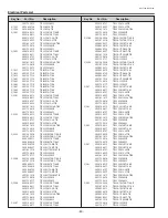 Предварительный просмотр 80 страницы Sanyo PLV-75 Series Service Manual