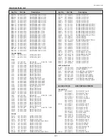 Preview for 97 page of Sanyo PLV-75 Series Service Manual