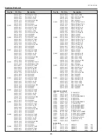 Preview for 98 page of Sanyo PLV-75 Series Service Manual