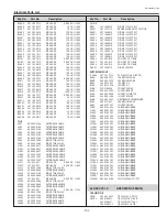 Preview for 101 page of Sanyo PLV-75 Series Service Manual