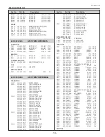 Предварительный просмотр 105 страницы Sanyo PLV-75 Series Service Manual