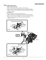 Preview for 43 page of Sanyo PLV-HD10 Service Manual